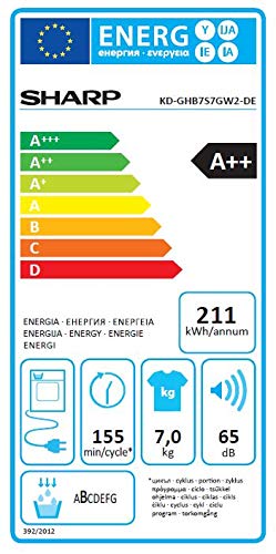 Sharp KD-GHB7S7GW2-DE Wärmepumpentrockner (A++) - 4