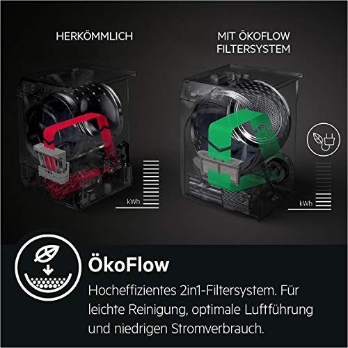AEG T8DB67580 Wärmepumpentrockner / AbsoluteCare – Wolle-Seide-Outdoor trocknen / 8,0 kg / A++ / energiesparend / Mengenautomatik / Knitterschutz / Kindersicherung / Schontrommel / Startzeitvorwahl - 7