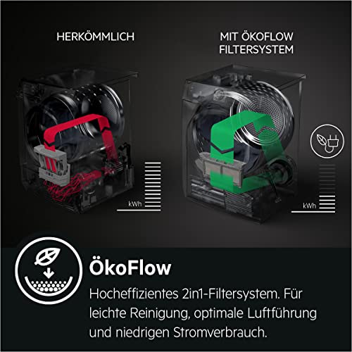 AEG T7DB41580 Wärmepumpentrockner / A++ / 8,0 kg / SensiDry - schonend und energiesparend / Mengenautomatik / Knitterschutz / Kindersicherung / Schontrommel / Startzeitvorwahl - 3