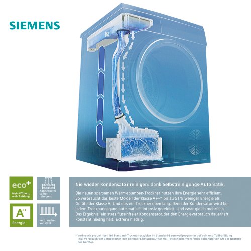 Siemens iQ800 WT47Y701 iSensoric Premium-Wärmepumpentrockner / A++ / 8 kg / weiß / Selbstreinigender Kondensator / softDry-Trommelsystem / TFT-Display -